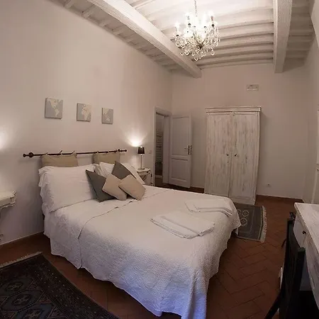 Bed and breakfast Cosy House Florencia